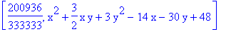 [200936/333333, x^2+3/2*x*y+3*y^2-14*x-30*y+48]